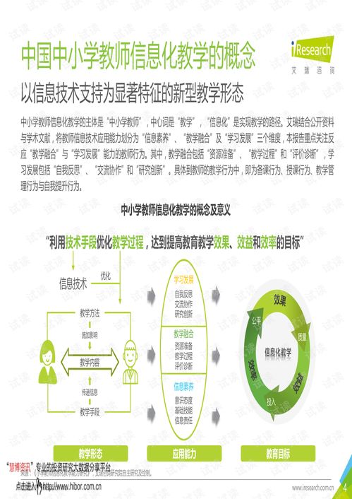 2020年中國中小學(xué)教師信息化教學(xué)行為洞察——基于希沃數(shù)據(jù)的分析